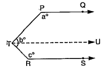 If ray PQ and Rs are parallel as given in the  figure , then find a +b+c .