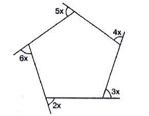 The following figure shows a polygon with all its exterior angles. The value of x is :