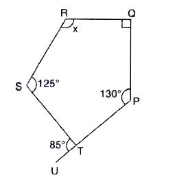 In the figure given below, PTU is a straight line. What is the value of x ?