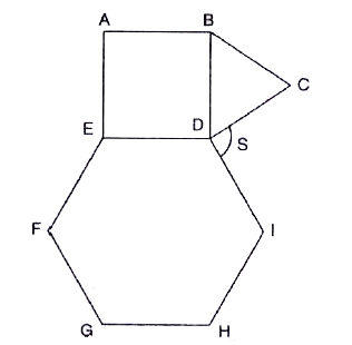 A regular hexagon, a square and an equilateral triangle are placed edge to edge as shown. The value of S is: