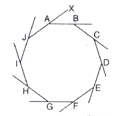 The aperture of a camera is formed by 10 blades. The blades overlap to form a regular decagon. What is the measure of angle BAX?