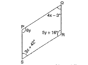 Under what conditions must PQRS be a parallelogram?