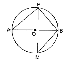 In the given figure, if AB is the diameter of the circle and PM the internal bisector of angle APB, then the measure of angle ABM is