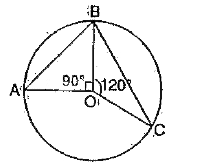 O is the centre of a circle angle AOB = 90^(@) and angle BOC = 120^(@).angle ABC is equal to