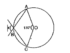 In the given figure, O is the centre of the circle. The value of x is