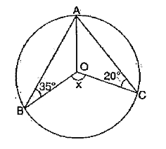 If angle ABO = 35^(@) and angle ACO = 20^(@), then angle x is