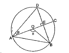 In the given figure, AC is the diameter of the circle with centre O. Chord BD is perpendicular to AC. Express p in terms of x.