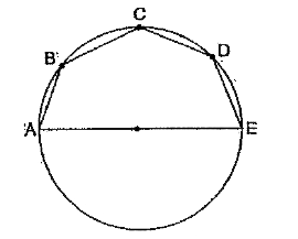 In the given figure, AE is the diameter of the circle. Write down the numerical value of angle ABC + angle CDE.