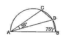 In the given figure, C and D are points on a semi circle described on AB as diameter. angle ABD = 75^(@) and angle DAC = 35^(@). What is angle BDC ?