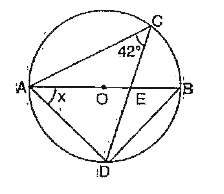 In the given circle with diameter AB find the value of x.