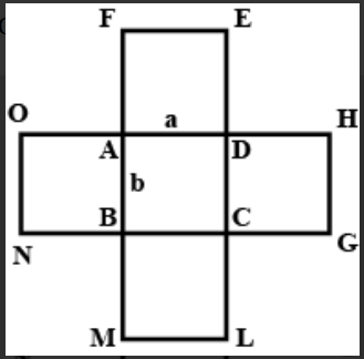 In the given diagram, ABCD is a rectangle. ADEF, CDHG, BCLM and ABNO are four squares. If the perimeter of ABCD is 16 cm and total area of the four squares is 68 cm^(2), then what is the area of ABCD ?
