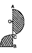 This figure is made up of a semicircle and quarter of a circle. The length of AB = 9.1 cm. The distance from A to the centre of the semicircle is 3.5 cm. The area of the figure is