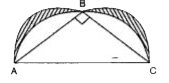 In the given figure, ABC is a right angled triangle with B as right angle. Three semicircles are drawn with AB, BC and AC as diameters. What is the area of the shaded portion, if the area of Delta ABC is 12 square units ?