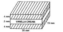 The piece of chocolate biscuit given is filled with a thin layer of vanilla cream. What per cent of the biscuit is vanilla cream? Assume the layer of vanilla cream forms a cuboid.