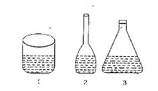 Three flasks are filled with coloured water as shown here. How does the water pressure at the bottom of each flask compare with the water pressure at the bottom of the other two?
