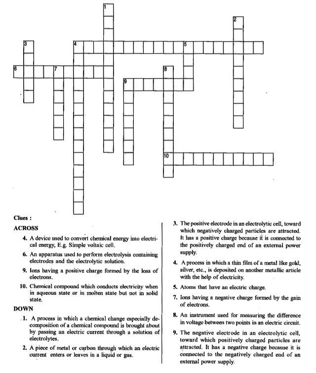 Solve the follo,vtne crossword with the help of the given clues: