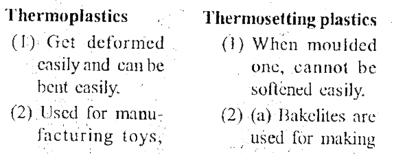 Difference Between Thermoplastic and Thermosetting