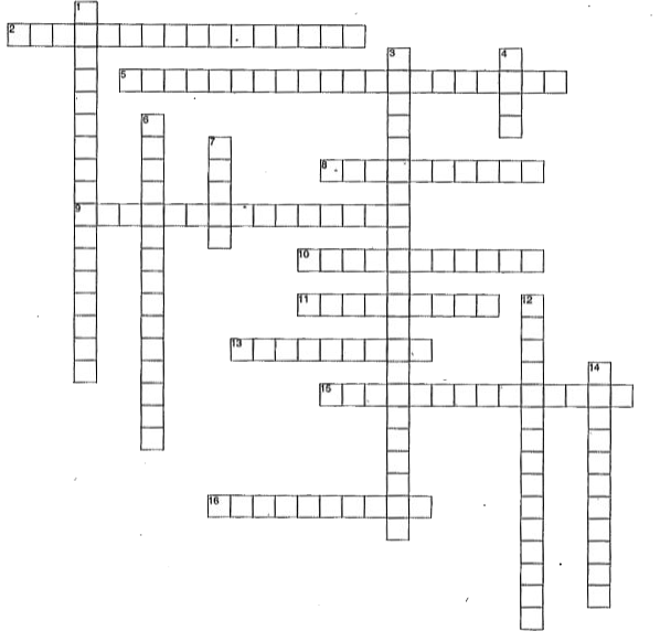 Solve the following crossword with the help of the given clues:        Clues:   ACROSS    2. The process in which the substance burns rapidly producing heat and light.    5. The minimum temperature to which a substance needs to be heated before it starts burning.    8. A fuel which fulfils all the characteristics of a good fuel    9. The substances which do not catch fire like stone, iron, sand, etc.     10. A substance which burns easily, in the presence of air, like paper, petrol, kerosene, etc.    11. formed by dissolution of oxides of sulphur and nitrogen in rain water.    13. A combustion, in which sudden reaction (burning, takes place with the evolution of heat, light and a large amount of gas.    15. Rise in temperature of the environment of the earth due to increased concentrations of carbon dioxide in the air.    16. The process of burning in the presence of air when the substance reacts with oxygen to produce heat.   DOWN    1. Device used to extinguish fire.    3. The type of combustion in which a substance suddenly bursts into flame without application of any apparent cause.    4. A material used to make fire. On burning, it produces heat and light.    6. The efficiency with which a good fuel having characteristics of an ideal fuel burns.    7. The hot, glowing of burning region of gases and tiny particles that arises from combustion.    12. The amount of heat energy given out on burning 1 kg of a fuel.    14. Substances like petrol, alcohol, etc. having very low ignition temperature that catch fire easily.