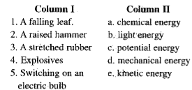 Match correctly the lists of items in column l and collumn II