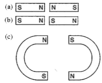 For each of the cases in the figure below, identify whether the magnets will attract or repel one another.