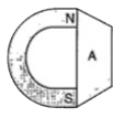 A horse-shoe magnet when not in use, is kept with a metal piece A, that is held to the north and south poles.      What is the metal piece A called ?