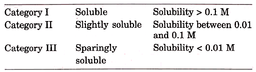 ocr_image