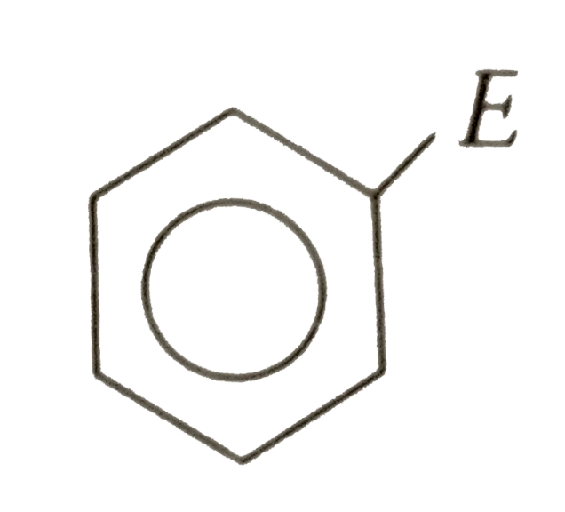 The compound  electrophilic substitution has occurred The substituent -E are methyl, -CH(2)Cl, -C Cl(3) and -CHCl(2). The correct increasing order towards electrophilic substitution is