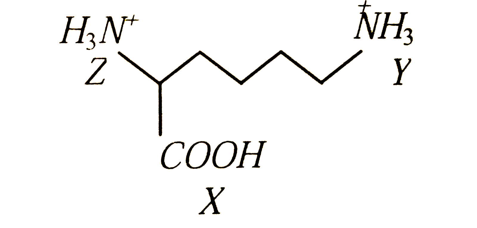 Arrange in order of increasing acidic strength