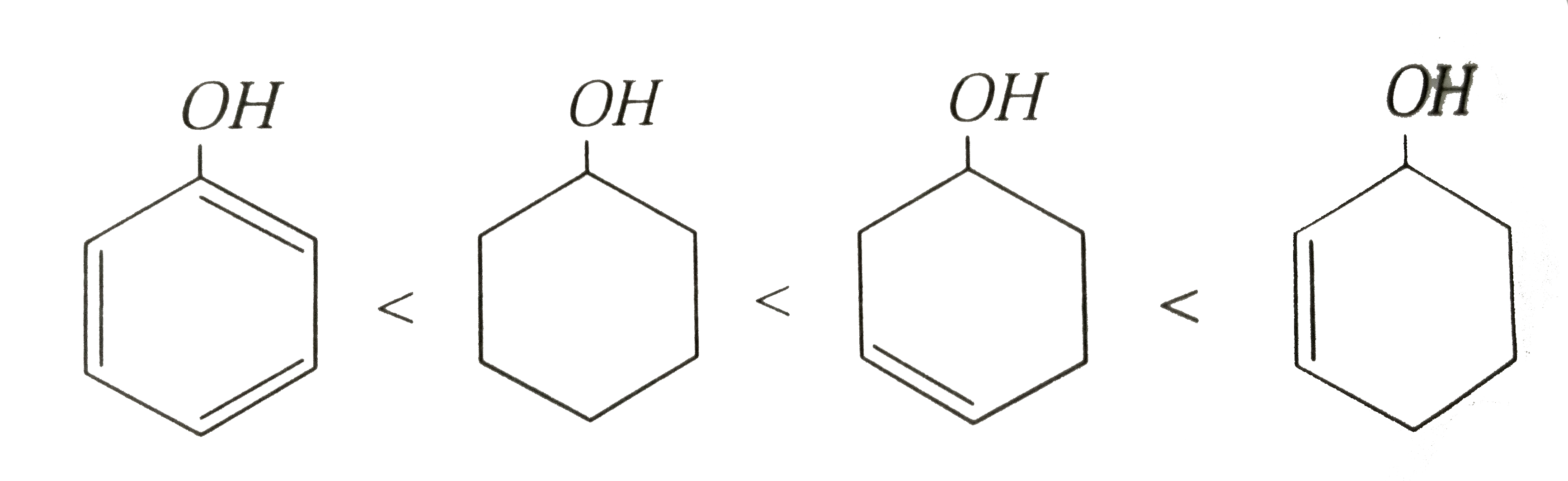 Assertion : The ease of dehydration of the following alcohols is        Reason : Alcohols leading to conjugated  alkenes are dehydrated to a greater  extent.