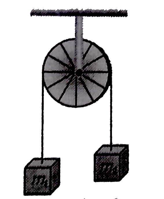 Two masses m(1) and m(2) are attached to a string which passes over a frictionless smooth pulley. When m(1)=10kg,m(2)=6kg, the acceleration of masses is