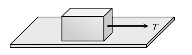 In the figure shown, a block of weight 10 N resting on a horizontal surface. The coefficent of static friction between the block and the surface mu(s)=0.4 . A force of 3.5 N will keep the block in uniform motion, once it has been set in motion. A horizontal force force of 3N is applid to the block, then the block will