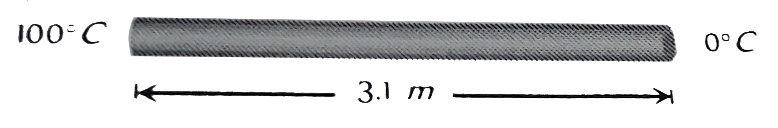 One end of a copper rod of uniform cross-section and of length 3.1 m is kept in contact with ice and the other end with water at 100° C . At what point along it's length should a temperature of 200° C be maintained so that in steady state, the mass of ice melting be equal to that of the steam produced in the same interval  of time. Assume that the whole system is insulated from the surroundings. Latent heat of fusion of ice and vaporisation of water are 80 cal/gm and 540 cal/gm respectively