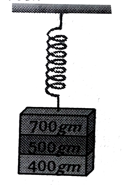 Three masses 700 g , 500 g , and 400 g are suspended at the end of a spring a shown and are in equilibrium. When the 700 g mass is removed, the system oscillates with a period of 3 seconds, when the 500 gm mass also removed. It will oscillate with a period of
