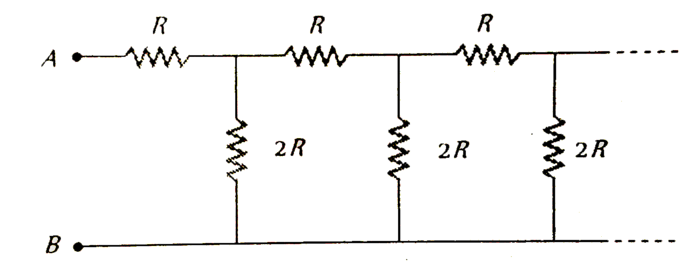 An infinite ladder network is arranged with resistances R and 2 R as shown.  The effective resistance between terminals A and B is