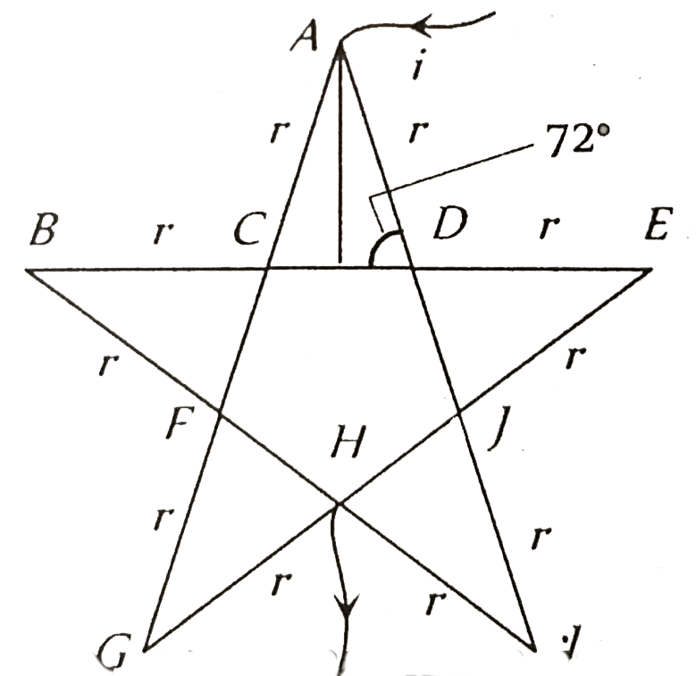 In the following star circuit diagram (figure), the equivalent resistance between the points A and H will be
