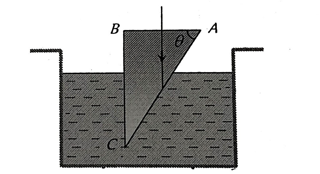 A glass prism (mu = 1.5)  is dipped in water (mu = 4//3)  as shown in figure. A light ray is incident normally on the surface AB . It reaches the surface BC after totally reflected, if