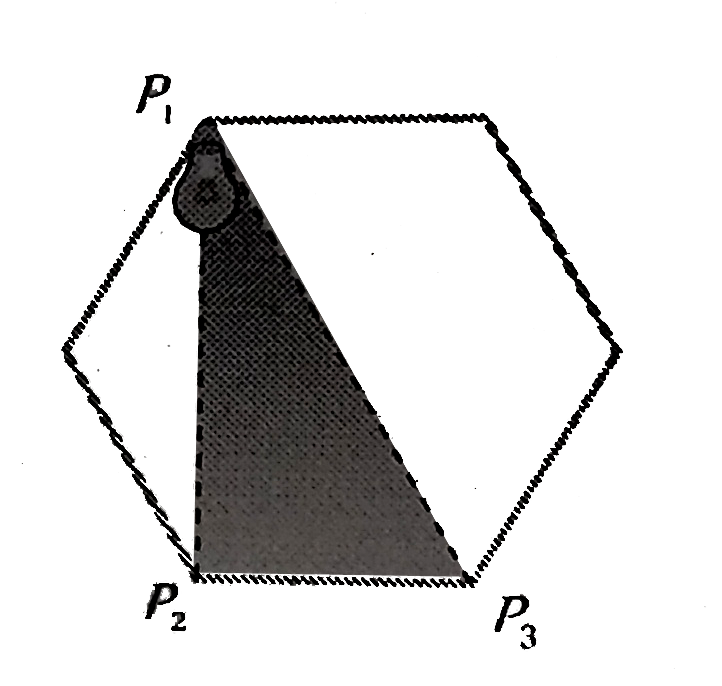A light source is located at P(1)  as shown in the figure. All sides of the polygon are equal. The intensity of illumination at P(2)  is I(0) . What will be the intensity of illumination at P(3)