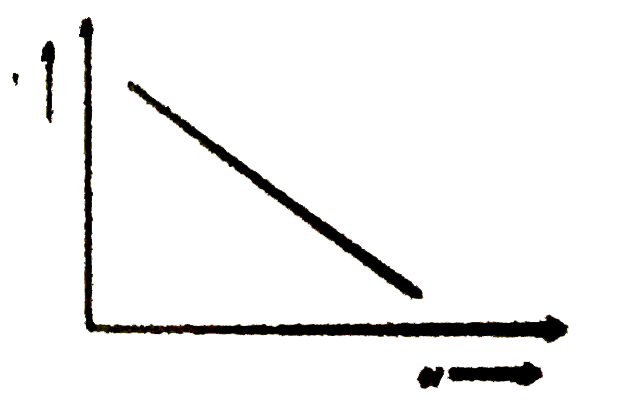 ocr_image