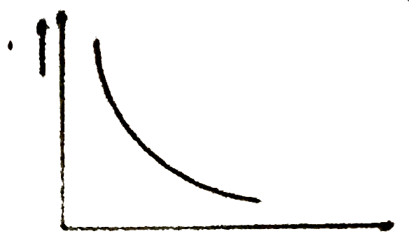 ocr_image