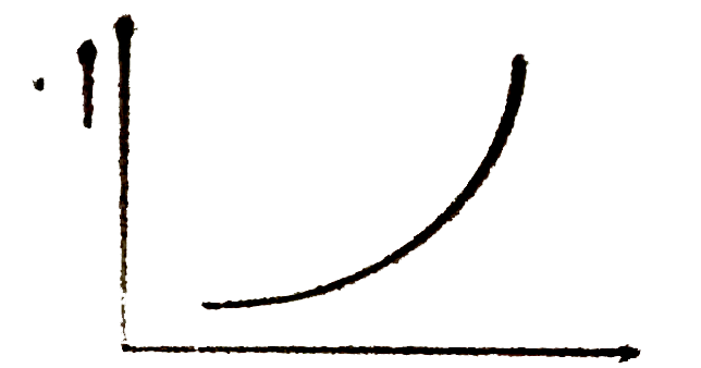 ocr_image