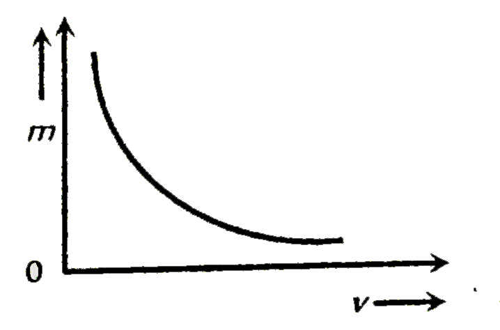 ocr_image