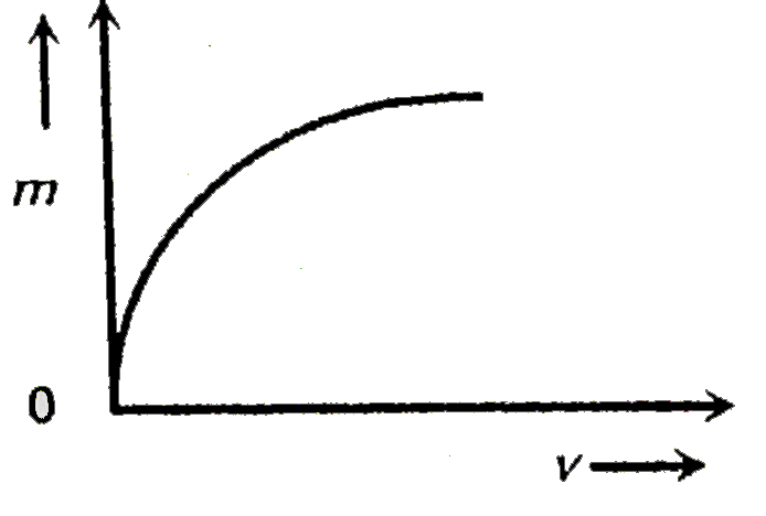 ocr_image