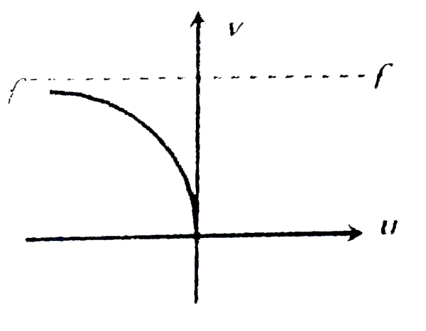 ocr_image