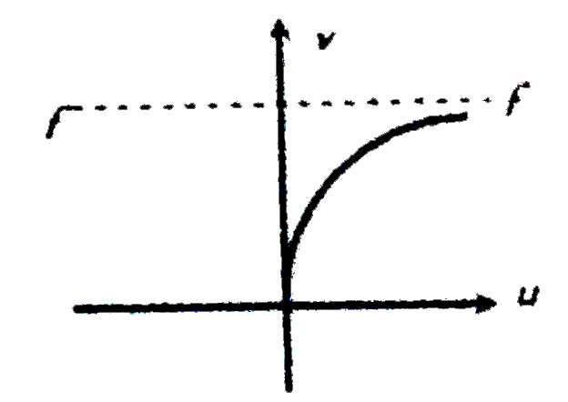 ocr_image