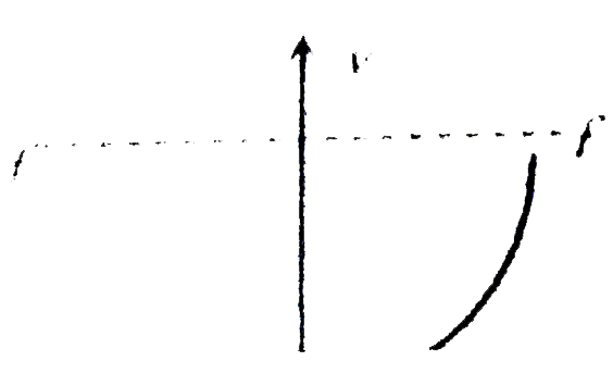 ocr_image