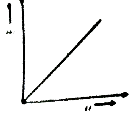 ocr_image