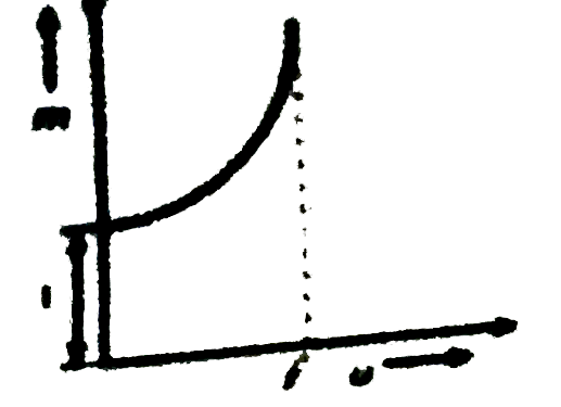 ocr_image