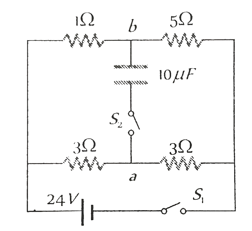 In the circuit shown in figure, switch  S  is initially closed and S is open. Find V-V