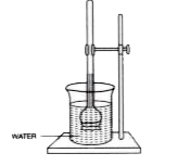 The diagram given below represents an experimental set-up to demonstrate a vital process. Study the same and then answer the questions that follow :      Name the process.