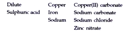 Choosing the substances from the list given below, write balanced chemical equations for the reactions which would be used in the laboratory to obtain the following salts:      Sodium sulphate